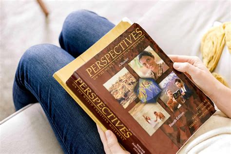 Resurrection Perspectives