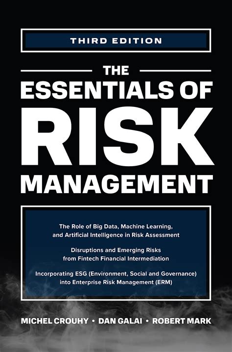 Risk Management Essentials