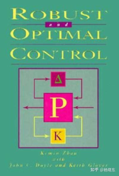 Robust Identification and Control