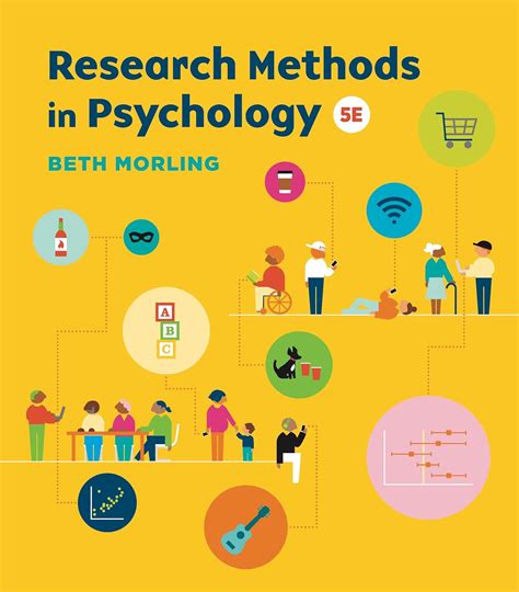 Sampling Methods