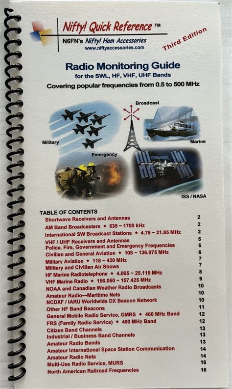 Scanner Radio Guide