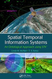 Scenario Reconstruction Using STK