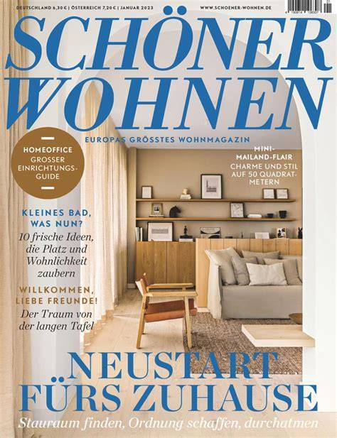 Schöner Wohnen mit Sammlungen