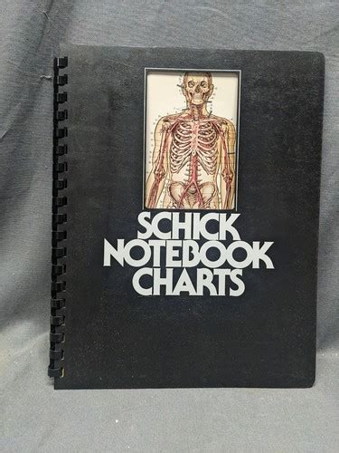 Schick Notebook Charts