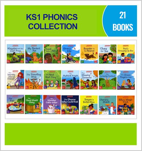 Scholastic Phonics