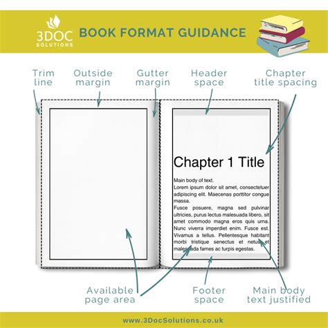 Screenplay Structure and Formatting