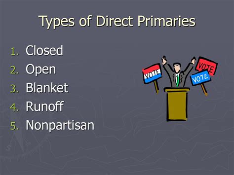 Selected Articles On Direct Primaries Reprints