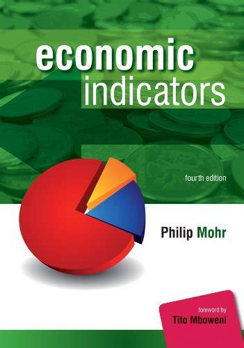 Selected economic indicators