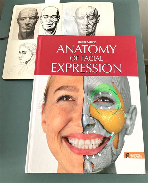 Self Expression