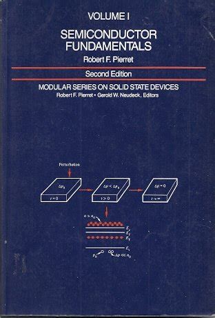 Semiconductor Fundamentals