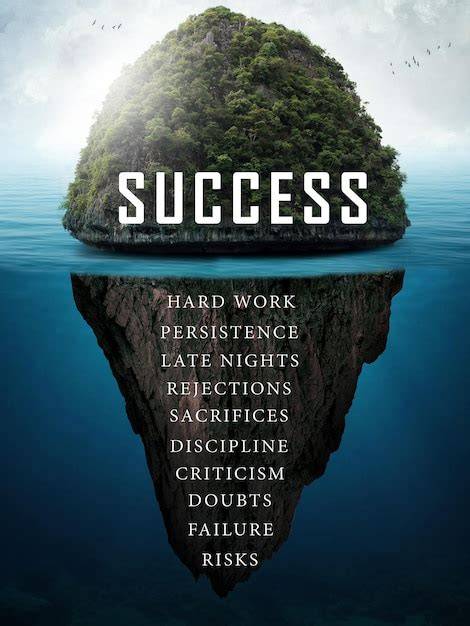 Setting The Pace For Business Success
