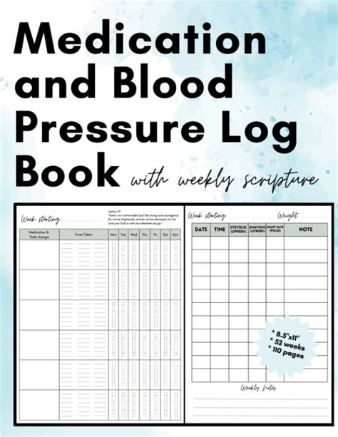 Sex After Blood Pressure Medication...Really
