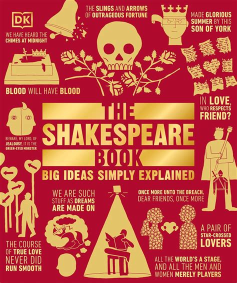 Shakespeare Explained