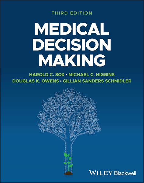 Shared Decision-Making