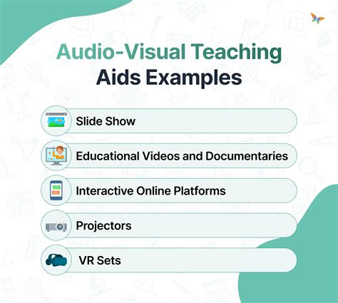 Simple Audio-Visual Aids to Foreign-Language Teaching