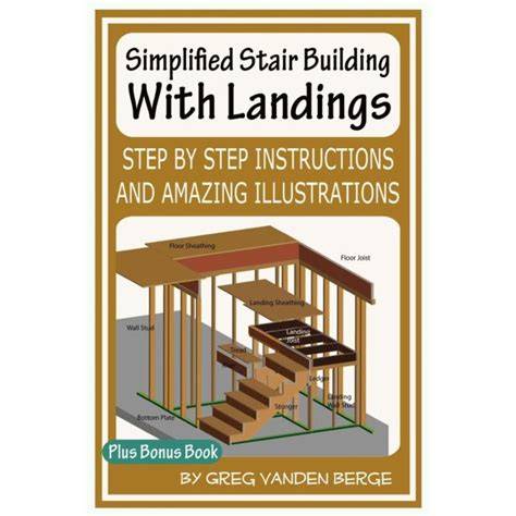 Simplified Stair Layout