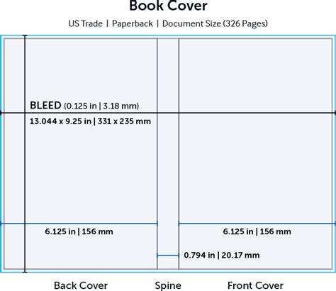 Slow Bleed