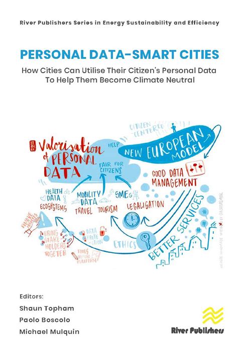 Smart Data Smart Cities