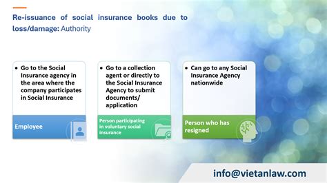 Social insurance