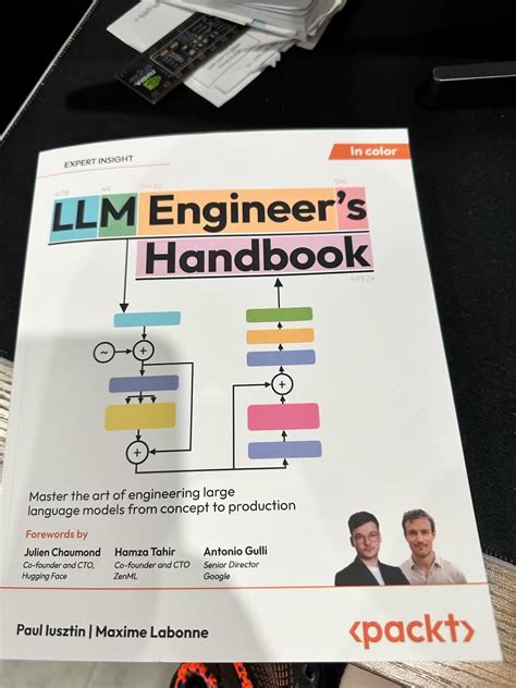 Software Test Engineer's Handbook