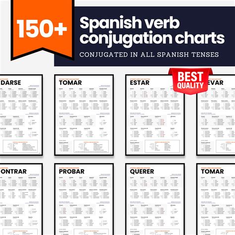Spanish Verb Conjugations