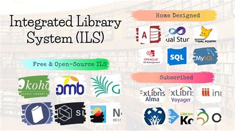 Specification for an Integrated Library System