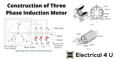 Speed Control Of Three Phase AC Induction Motor Using SVM