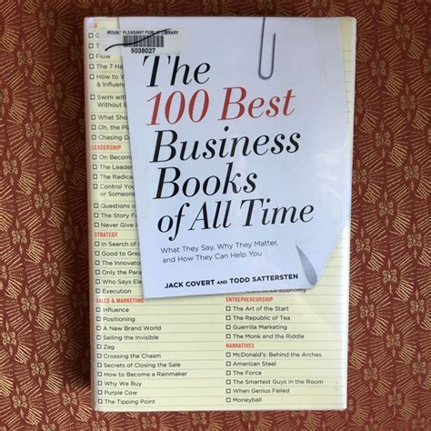 Starting a Bussiness