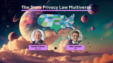 State by State Privacy and Data Security Law