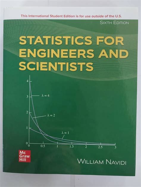 Statistics (ISE)