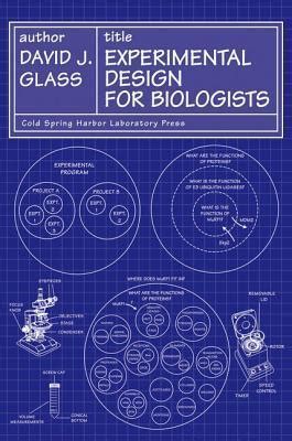 Statistics for Biologists Software