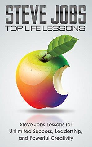 Steve Jobs: Top Life Lessons
