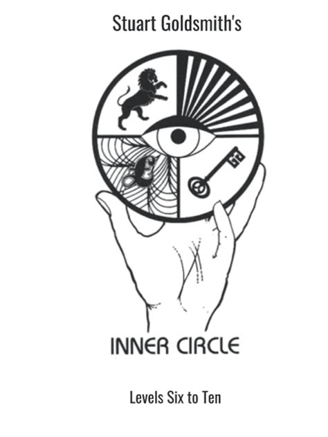 Stuart Goldsmith Inner Circle