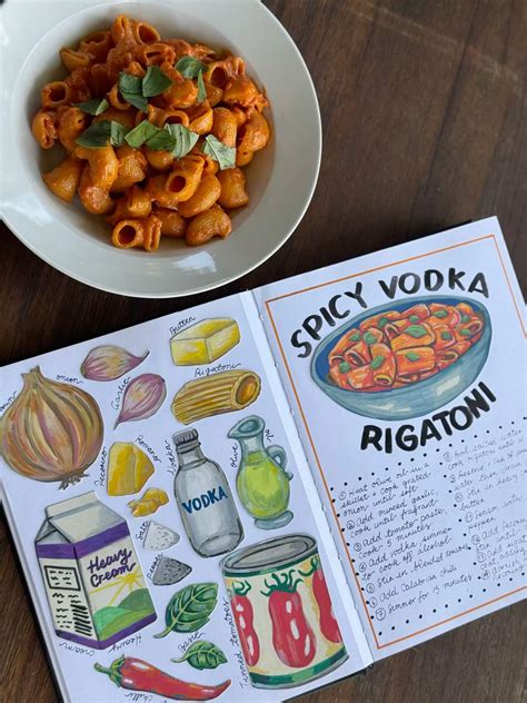 Sugar-Coated Vodka