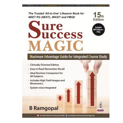 Sure Success Magic
