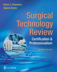 Surgical Technology Review