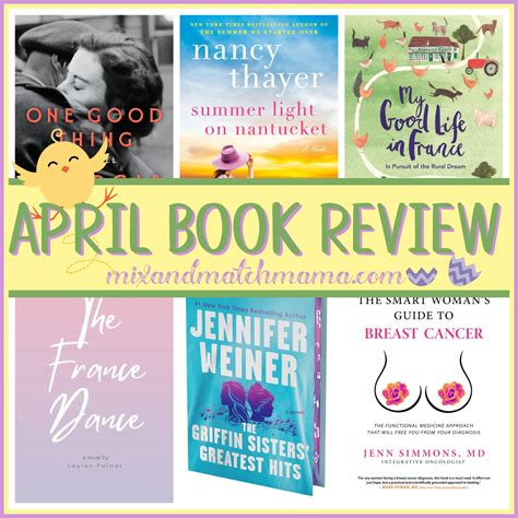 Surviving April
