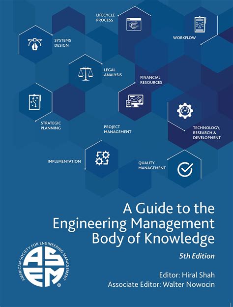 System Engineering Management