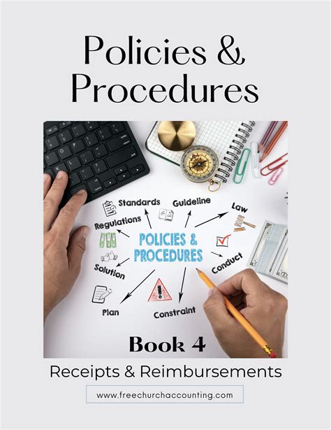 Systems and Procedures Responsibility
