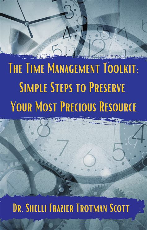 TAPP Steps in Time Management