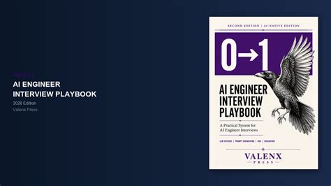 THE COMPLETE AI ENGINEER INTERVIEW PLAYBOOK