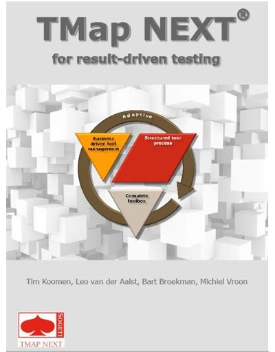 TMap Next, for result-driven testing