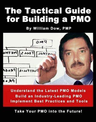 Tactical Guide to Building Capital Today