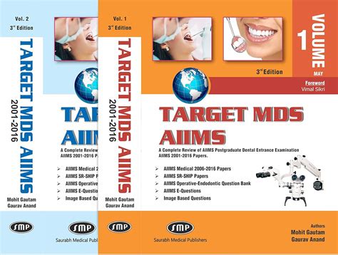 Target MDS AIIMS 2001-2016