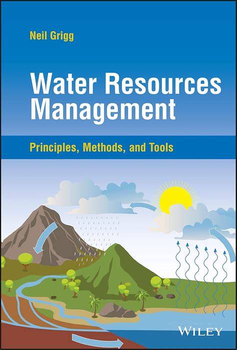 Technical report: Water resources
