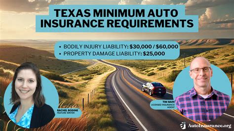 Texas Auto Insurance Law: 2021