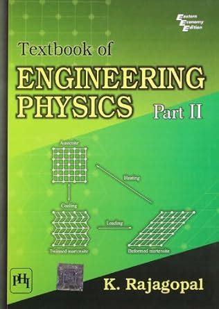 Textbook of Engineering Physics (Part II)
