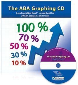 The ABA Graphing CD