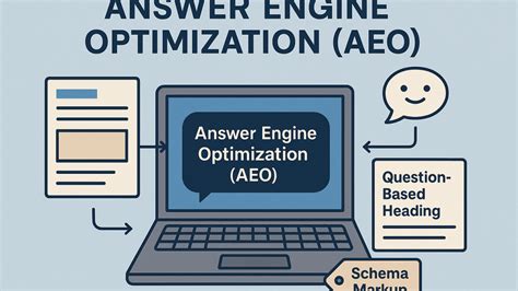 The AEO Dictionary: A-Z of Answer Engine Optimization