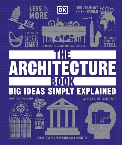 The Architecture of Creation Explained Simply